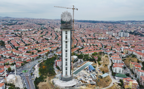 Keçiören